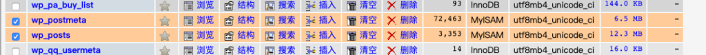 MySQL数据分析及清理之wordpress数据清理